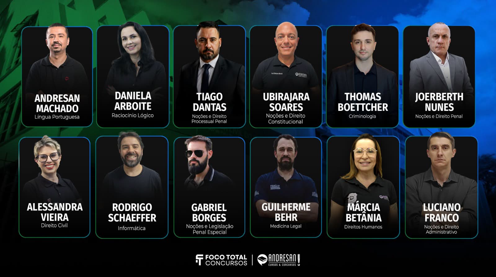 Time de professores do preparatório PC-PR